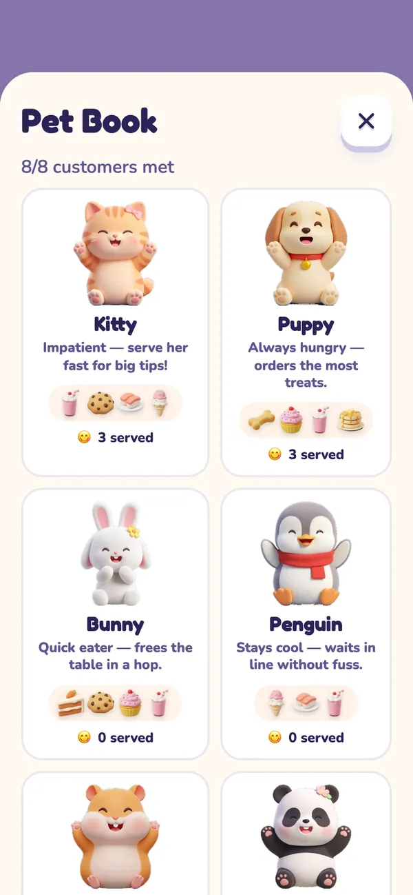 Noodle's Pet Café screenshot
